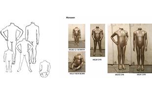 Monsoon Children's  Mannequin drawings and final result Sculpt